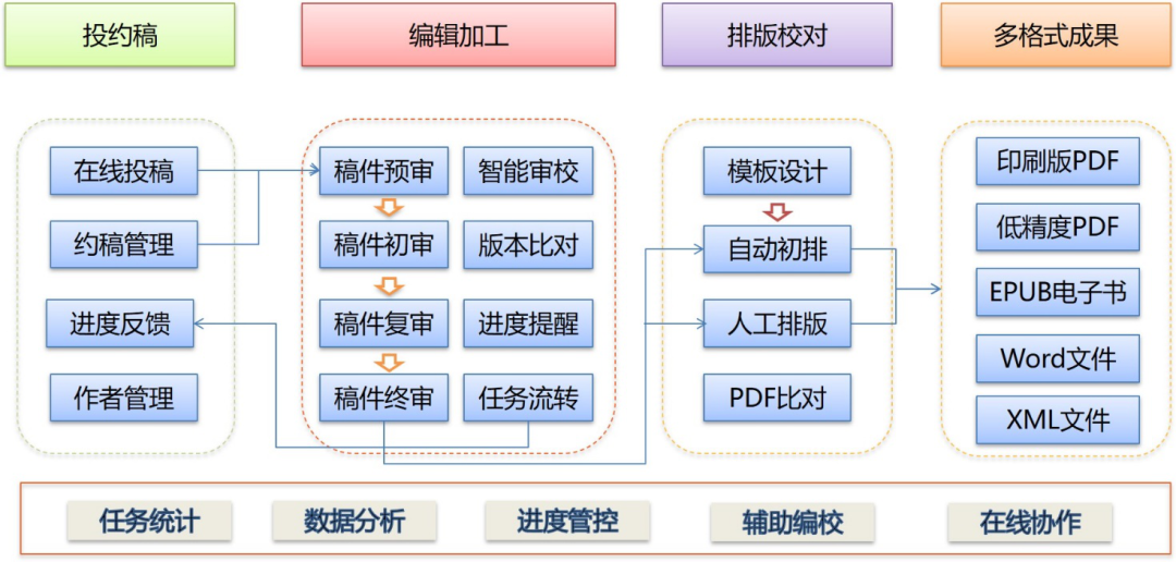 微信图片_20210629154007.png